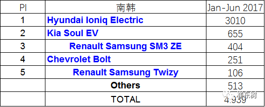 企業(yè)油耗與新能源車(chē)雙積分應盡早公布實(shí)施 企業(yè)油耗與新能源車(chē)雙積分應盡早公布實(shí)施