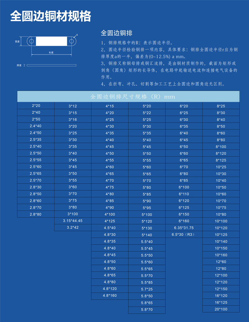銅排生產(chǎn)廠(chǎng)家